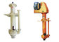 Industrielle chemische vertikale Schlamm-Pumpen-vertikale Mehrstufenpumpen-einfache Operation fournisseur
